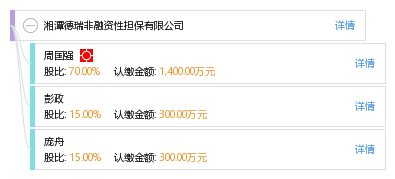 湘潭德瑞非融資性擔(dān)保 專注非融資性擔(dān)保服務(wù)，助力企業(yè)穩(wěn)健發(fā)展